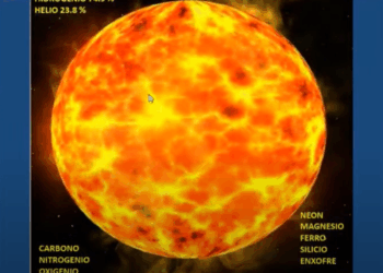 O por do Sol está diferente?